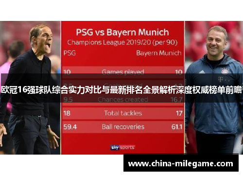 欧冠16强球队综合实力对比与最新排名全景解析深度权威榜单前瞻 欧冠16强球队综合实力对比与最新排名全景解析深度权威榜单前瞻