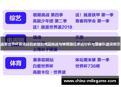 直面世界杯赛场经验断层的成因挑战与破局路径系统分析与国家队建设启示 直面世界杯赛场经验断层的成因挑战与破局路径系统分析与国家队建设启示
