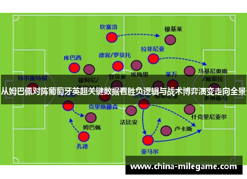 从姆巴佩对阵葡萄牙英超关键数据看胜负逻辑与战术博弈演变走向全景 从姆巴佩对阵葡萄牙英超关键数据看胜负逻辑与战术博弈演变走向全景