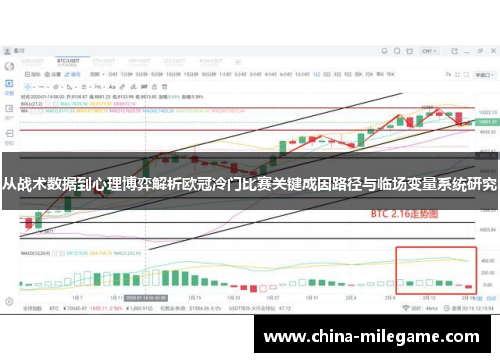 从战术数据到心理博弈解析欧冠冷门比赛关键成因路径与临场变量系统研究