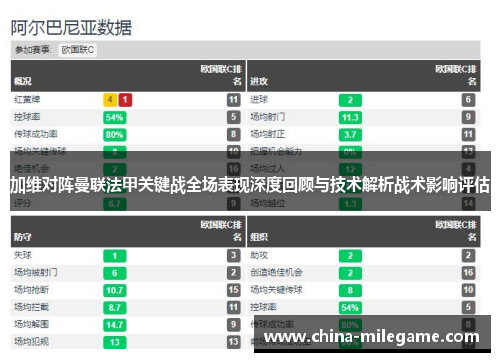 加维对阵曼联法甲关键战全场表现深度回顾与技术解析战术影响评估 加维对阵曼联法甲关键战全场表现深度回顾与技术解析战术影响评估