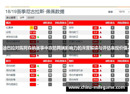 迪巴拉对阵阿森纳赛事中攻防两端影响力的深度解读与评估表现价值